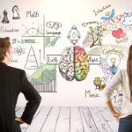 Koncepcja planu i finansów