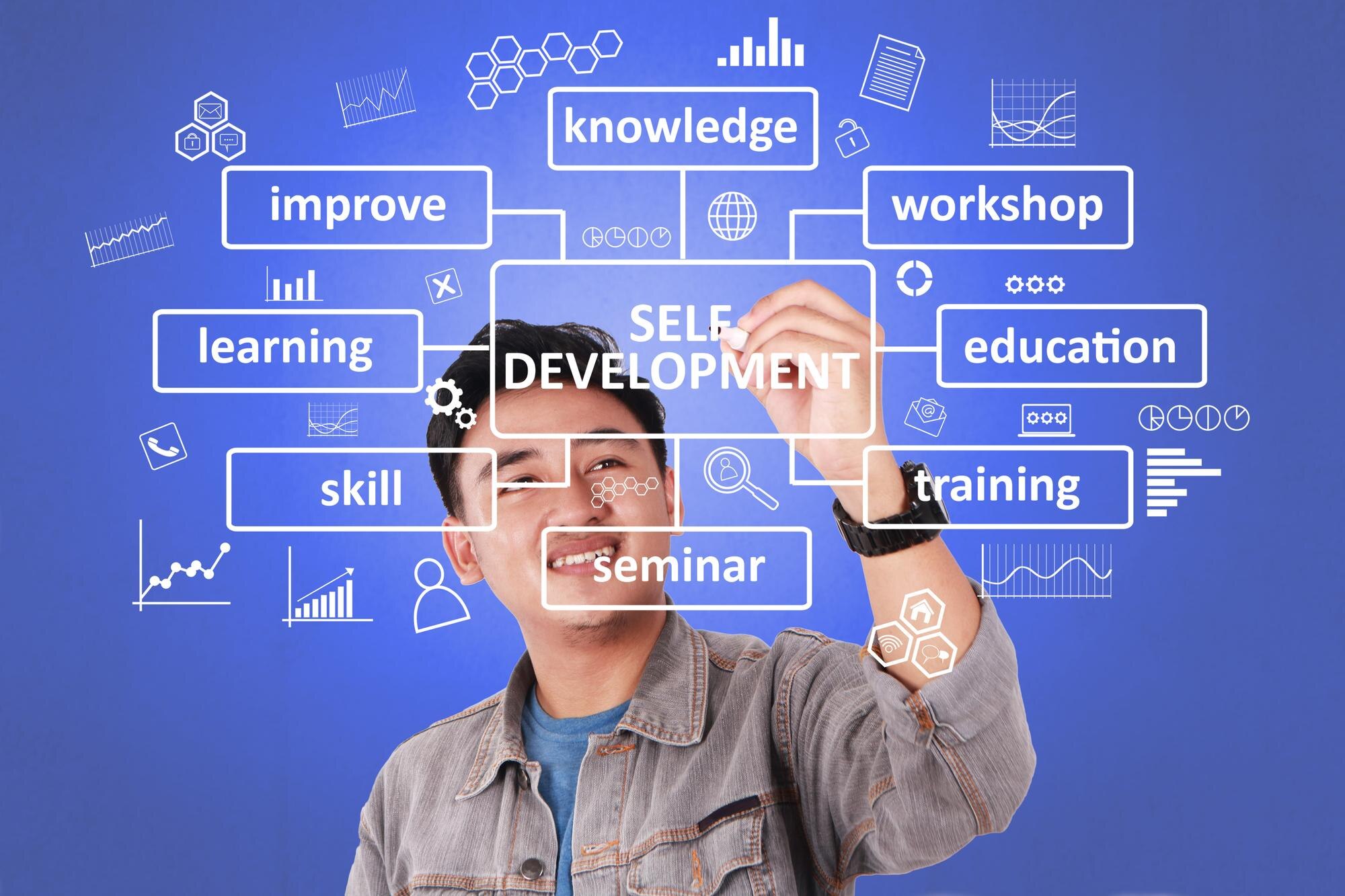 Samodzielny rozwój osobisty nowe umiejętności biznesowe motywacyjne inspirujące cytaty słowa